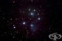 �������� � ������� � ������ �� ��������